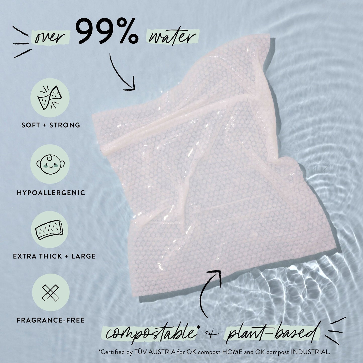 Honest Wipes